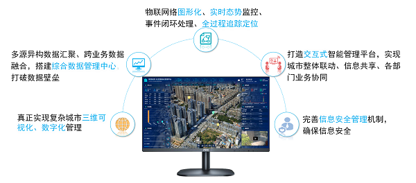 1669878822549.png 智慧網(wǎng)格.png