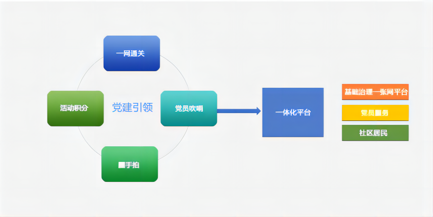 1702956440401.png 黨建引領(lǐng).png